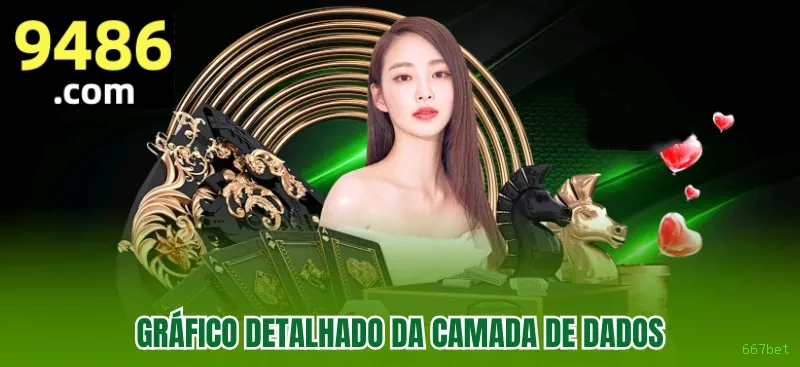 Bet Login 667bet